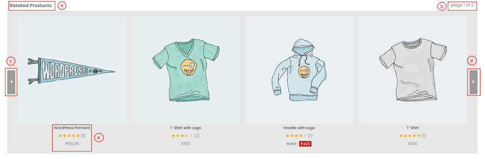 Related Products Slider